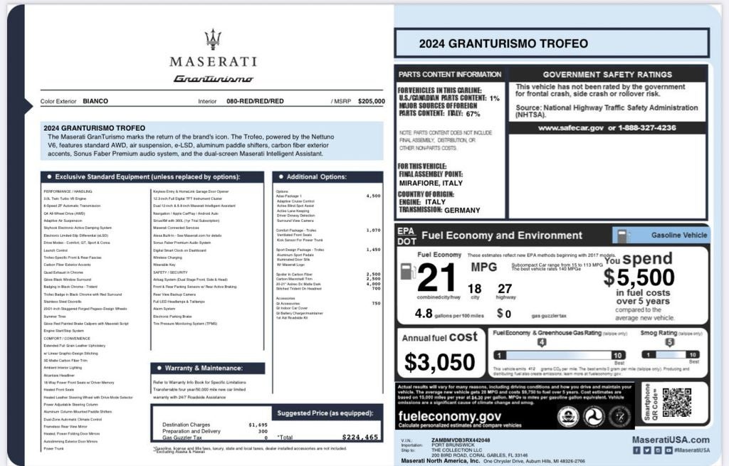 2024 Maserati GranTurismo Trofeo